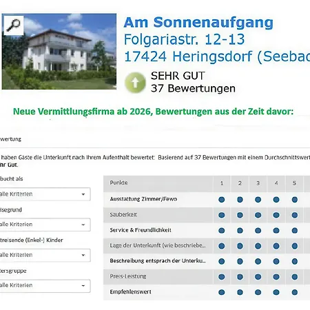 Am Sonnenaufgang Eg 4 Appartement